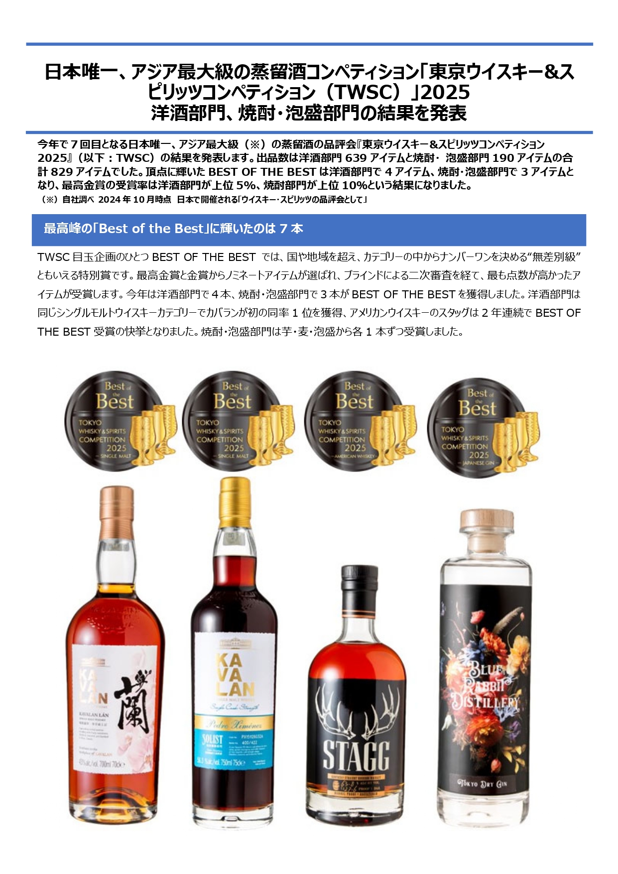 東京ウイスキー＆スピリッツコンペティション－TWSC